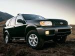 Nissan Pathfinder 1999 года (US)